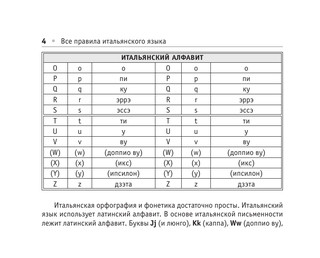 Все правила итальянского языка 6