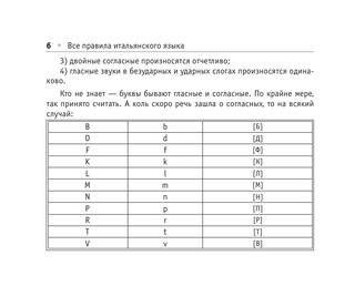 Все правила итальянского языка 8