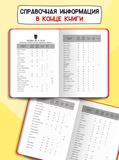 Книга для записи трендовых рецептов, Myart 4