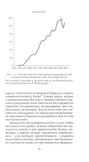 Красный газ: Россия и возникновение энергетической зависимости Европы 11