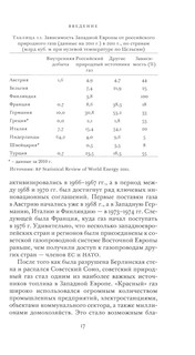Красный газ: Россия и возникновение энергетической зависимости Европы 9