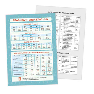 Дидактическое пособие Английский язык, Правила чтения 3