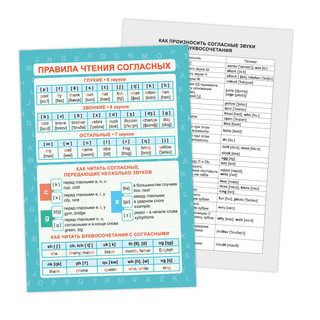 Дидактическое пособие Английский язык, Правила чтения 4
