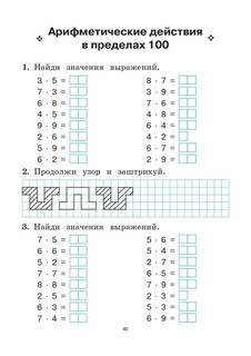 Математика, 2 класс, тренажер. Таблица умножения 15