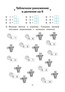 Математика, 2 класс, тренажер. Таблица умножения 10