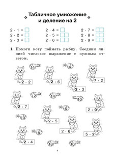 Математика, 2 класс, тренажер. Таблица умножения 4