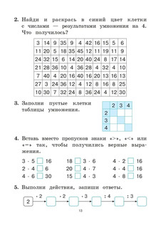 Математика, 2 класс, тренажер. Таблица умножения 8