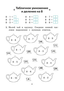 Математика, 2 класс, тренажер. Таблица умножения 11