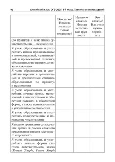 Английский язык. ОГЭ 2025. 9 класс. Тренинг: все типы заданий 14