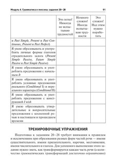 Английский язык. ОГЭ 2025. 9 класс. Тренинг: все типы заданий 15
