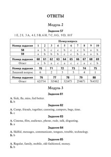 Английский язык. ОГЭ 2025. 9 класс. Тренинг: все типы заданий 20