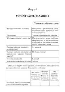 Английский язык. ОГЭ 2025. 9 класс. Тренинг: все типы заданий 4