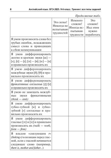 Английский язык. ОГЭ 2025. 9 класс. Тренинг: все типы заданий 5