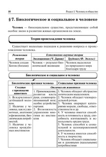 ОГЭ. Обществознание в таблицах и схемах. 9 класс. Интенсивная подготовка к ОГЭ 7