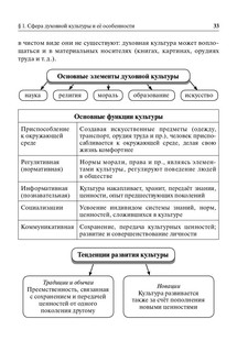 ОГЭ. Обществознание в таблицах и схемах. 9 класс. Интенсивная подготовка к ОГЭ 8