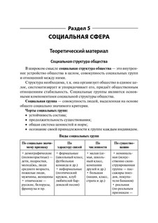 Обществознание. ОГЭ-2025. 9 класс. Тематический тренинг 16