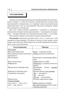 Русский язык. ОГЭ 2025. 9 класс. Тематический тренинг 6