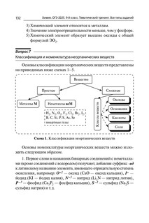 Химия. ОГЭ 2025. 9 класс. Тематический тренинг 14