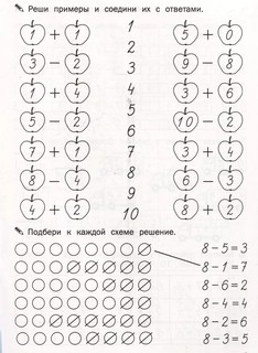 Тренажер дошкольника: сложение, вычитание, сравнение 4