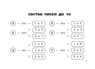 Все правила по математике для начальной школы 5
