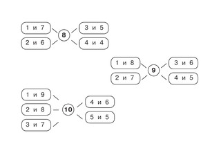 Все правила по математике для начальной школы 6