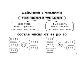 Все правила по математике для начальной школы 9