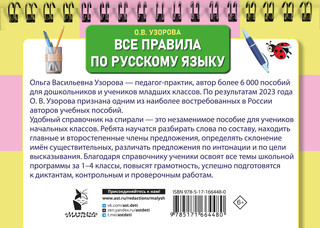 Все правила по русскому языку для начальной школы 2