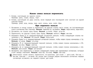 Все правила по русскому языку для начальной школы 9