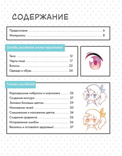 Как нарисовать аниме-персонажа с нуля. Пошаговые мастер-классы для начинающих 2