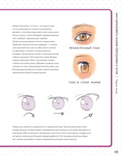 Как нарисовать аниме-персонажа с нуля. Пошаговые мастер-классы для начинающих 5