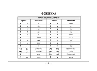 Все правила итальянского языка 5