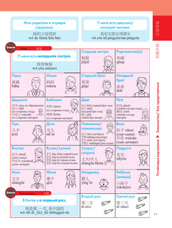 Китайский язык. Популярный иллюстрированный самоучитель 12