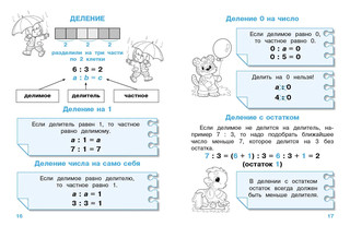 Правила по математике для начальной школы. С наклейками-шпаргалками 5