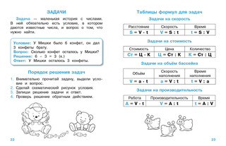 Правила по математике для начальной школы. С наклейками-шпаргалками 6