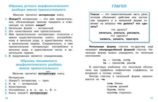 Русский язык, все виды разбора для начальной школы. С наклейками-шпаргалками 4
