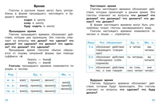 Русский язык, все виды разбора для начальной школы. С наклейками-шпаргалками 5