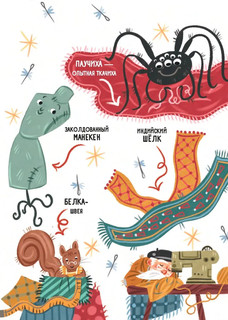 Мальварина. Ведьма-практикантка 11