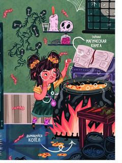 Мальварина. Хочу стать ведьмой 11