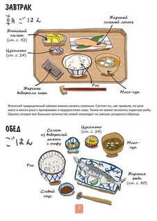 Японская кухня в иллюстрациях 6