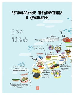 Японская кухня в иллюстрациях 9