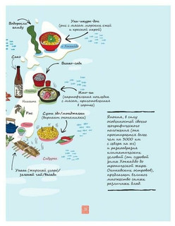 Японская кухня в иллюстрациях 10