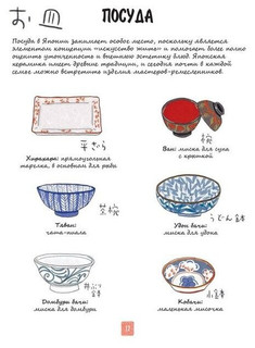 Японская кухня в иллюстрациях 4