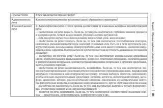Хрестоматия по дисциплинам Риторика и Риторика для юристов 7