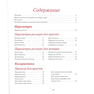 Дресс-коды: этикет внешнего вида 2