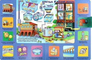 Как это устроено, Энциклопедия с окошками 3