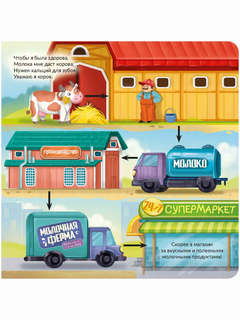 Внимание! Здоровое питание! Книга по ЗОЖ, Виммельбух с окошками 3