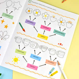 Буду программистом, 1-2 класс 3