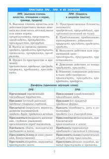 Справочник в таблицах, Русский язык, 7-11 кл 4