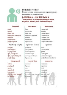 Поговорим по-армянски 7