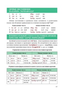 Поговорим по-армянски 9